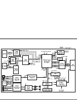 Preview for 12 page of LG LM805L-WL Service Manual