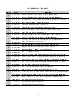 Preview for 26 page of LG LM805L-WL Service Manual