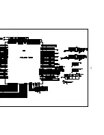 Preview for 41 page of LG LM805L-WL Service Manual