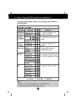 Preview for 9 page of LG LM805L User Manual