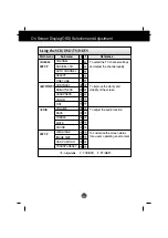 Preview for 10 page of LG LM805L User Manual