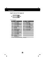 Preview for 24 page of LG LM805L User Manual