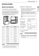 Предварительный просмотр 11 страницы LG LM82SXS Owner'S Manual