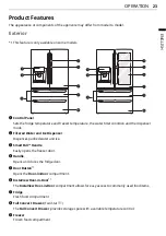 Preview for 23 page of LG LM85SXD Owner'S Manual