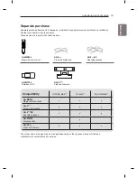 Preview for 25 page of LG LM86 Series Owner'S Manual