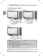 Preview for 54 page of LG LM86 Series Owner'S Manual