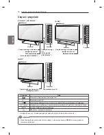 Preview for 82 page of LG LM86 Series Owner'S Manual