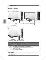 Preview for 110 page of LG LM86 Series Owner'S Manual