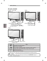 Preview for 138 page of LG LM86 Series Owner'S Manual