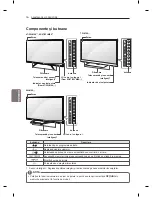 Preview for 166 page of LG LM86 Series Owner'S Manual