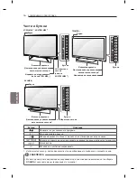 Preview for 194 page of LG LM86 Series Owner'S Manual