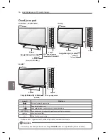 Preview for 222 page of LG LM86 Series Owner'S Manual