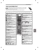 Preview for 229 page of LG LM86 Series Owner'S Manual