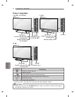 Preview for 250 page of LG LM86 Series Owner'S Manual