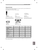 Preview for 333 page of LG LM86 Series Owner'S Manual