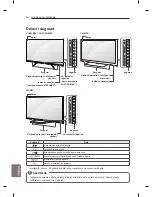 Preview for 334 page of LG LM86 Series Owner'S Manual