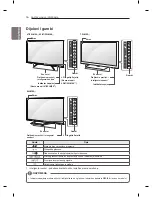 Preview for 362 page of LG LM86 Series Owner'S Manual