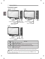 Preview for 390 page of LG LM86 Series Owner'S Manual