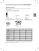 Preview for 417 page of LG LM86 Series Owner'S Manual