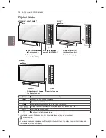 Preview for 418 page of LG LM86 Series Owner'S Manual