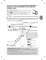 Preview for 423 page of LG LM86 Series Owner'S Manual