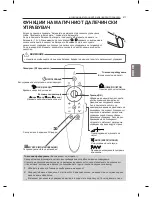 Preview for 451 page of LG LM86 Series Owner'S Manual