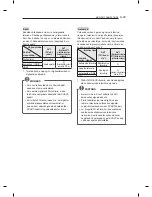 Preview for 487 page of LG LM86 Series Owner'S Manual