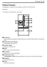 Предварительный просмотр 23 страницы LG LM89SXD Owner'S Manual