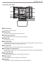 Предварительный просмотр 25 страницы LG LM89SXD Owner'S Manual