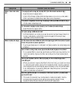 Предварительный просмотр 45 страницы LG LM89SXD Owner'S Manual