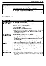 Предварительный просмотр 47 страницы LG LM89SXD Owner'S Manual