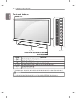 Предварительный просмотр 16 страницы LG LM95 Series Owner'S Manual