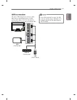 Предварительный просмотр 27 страницы LG LM95 Series Owner'S Manual