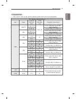 Предварительный просмотр 37 страницы LG LM95 Series Owner'S Manual