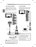 Предварительный просмотр 64 страницы LG LM95 Series Owner'S Manual