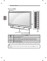 Предварительный просмотр 96 страницы LG LM95 Series Owner'S Manual