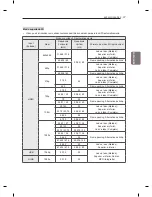 Предварительный просмотр 117 страницы LG LM95 Series Owner'S Manual