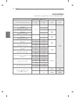 Предварительный просмотр 124 страницы LG LM95 Series Owner'S Manual