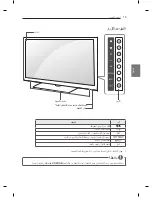 Предварительный просмотр 145 страницы LG LM95 Series Owner'S Manual