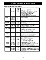 Предварительный просмотр 13 страницы LG LMA1150SV Owner'S Manual & Cooking Manual