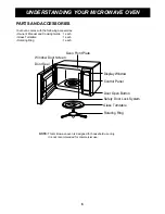 Предварительный просмотр 6 страницы LG LMA1560SB Owner'S Manual & Cooking Manual