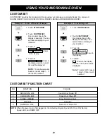 Предварительный просмотр 12 страницы LG LMA2111ST Owner'S Manual & Cooking Manual