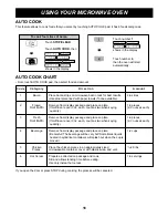 Предварительный просмотр 16 страницы LG LMA2111ST Owner'S Manual & Cooking Manual