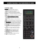 Предварительный просмотр 8 страницы LG LMB0960ST Owner'S Manual & Cooking Manual