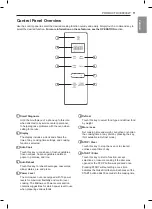 Preview for 11 page of LG LMC0975 SERIES Owner'S Manual