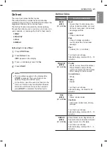 Preview for 21 page of LG LMC0975 SERIES Owner'S Manual