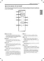 Preview for 41 page of LG LMC0975 SERIES Owner'S Manual