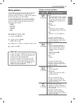 Preview for 51 page of LG LMC0975 SERIES Owner'S Manual