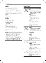 Предварительный просмотр 22 страницы LG LMC1575 Series Owner'S Manual