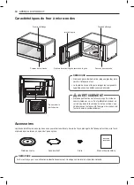 Предварительный просмотр 42 страницы LG LMC1575 Series Owner'S Manual